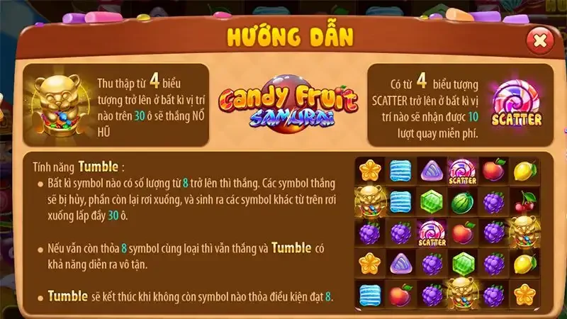 Tìm hiểu các tính năng của icon có trong game 