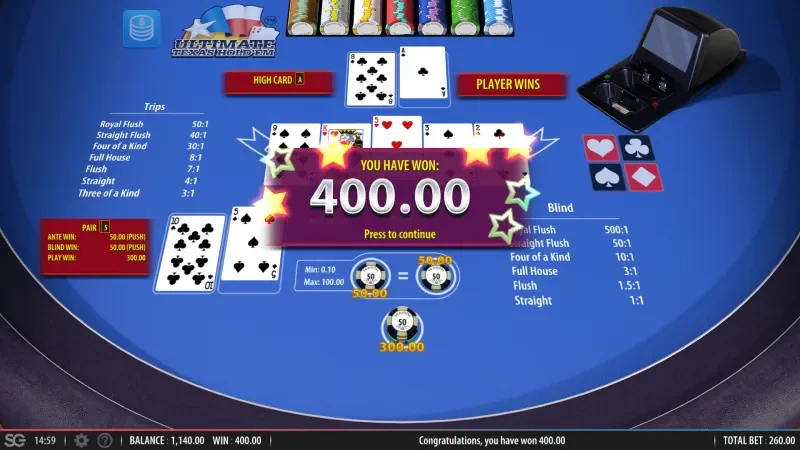 Một số thuật ngữ cần nhớ khi chơi Texas Poker tại Rikvip